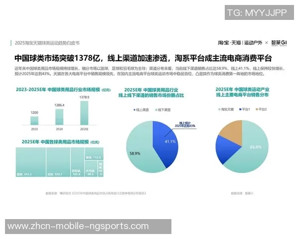 足球蓝球批发市场新趋势探讨与行业发展前景分析